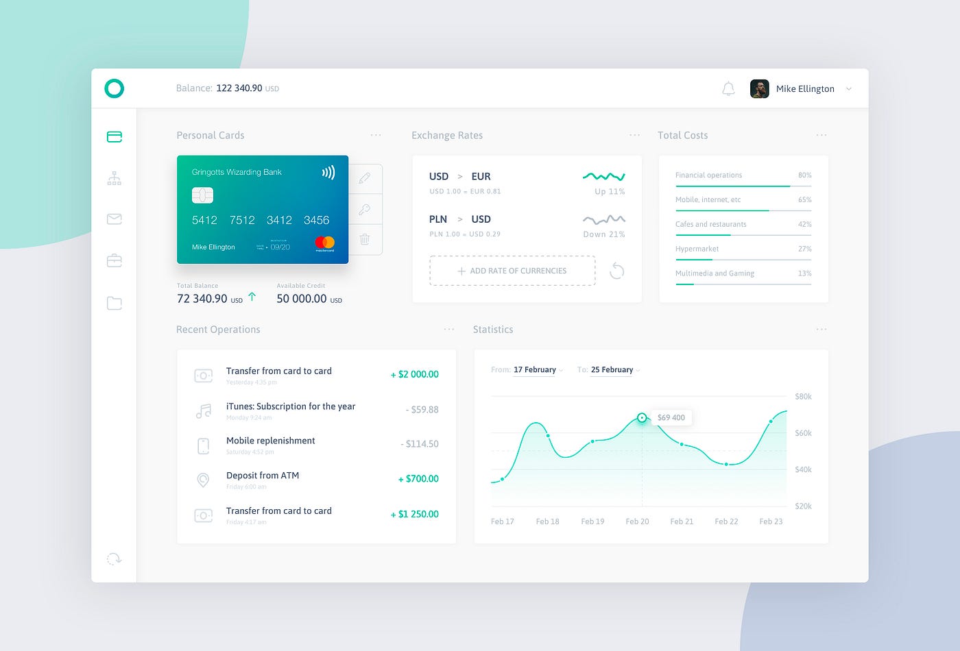 Inventory system